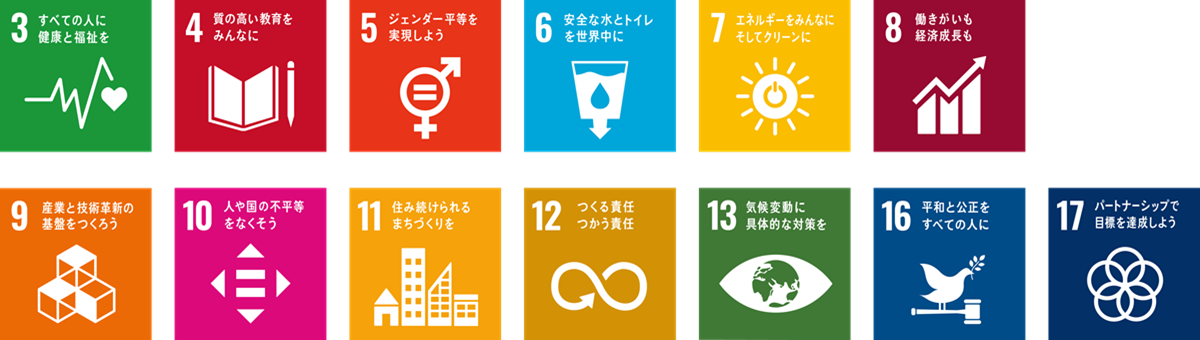 SDGs
