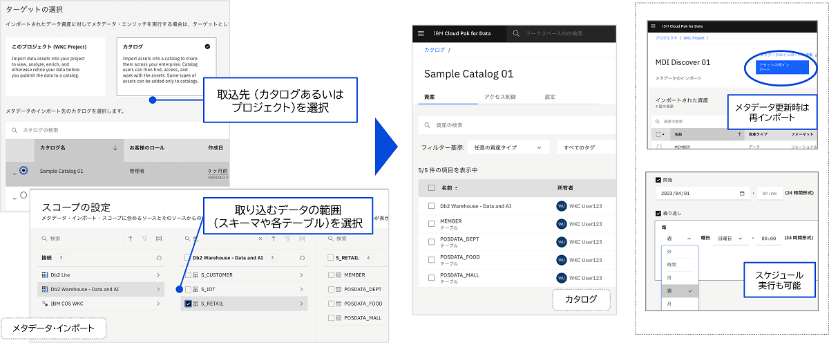 データの情報をカタログに取込み(メタデータ･インポート)