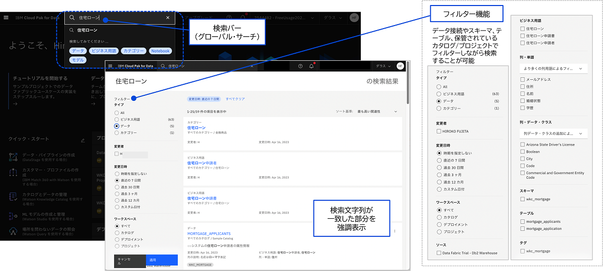 データプラットフォーム全体の検索