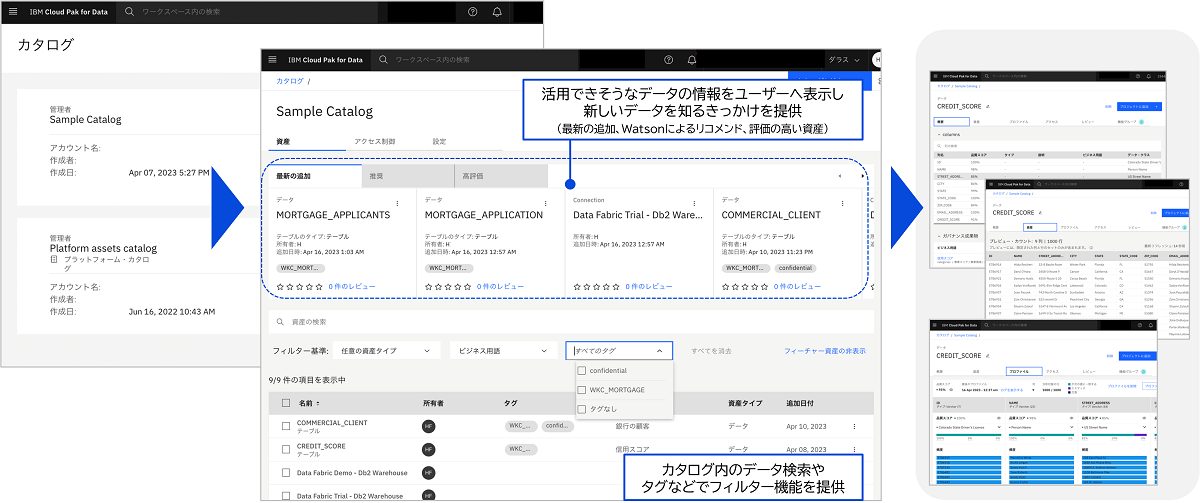 カタログ － 分析目的にあうデータかをクイックに検索・理解