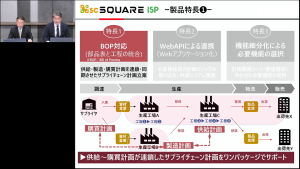 2025年の壁を乗り越えろ！DXで描く製造業成長のシナリオ