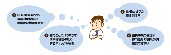 DR管理の4つの課題