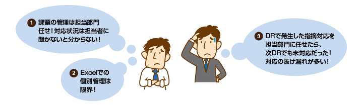 課題・不具合管理の3つの課題