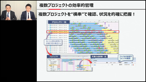 SynViz S2のMicrosoft365連携活用事例のご紹介 