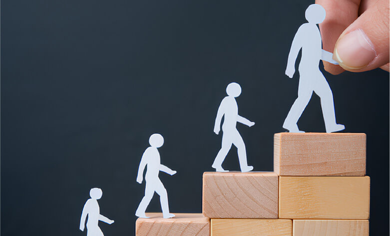 人財育成とキャリア形成