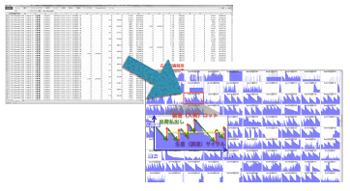 SynCAS PSI Visualizer在庫可視化画面