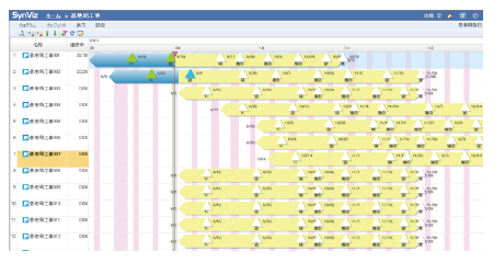 現場での活用と浸透がしやすい、エクセルのような操作性と画面