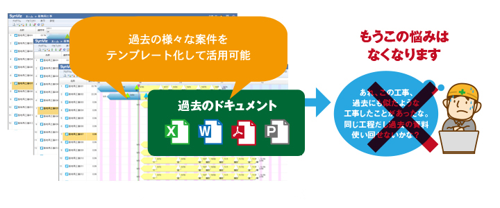過去案件の工程表、成果物、その他のノウハウを一元管理できる(イメージその1)